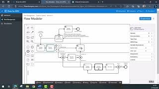 Process Variables