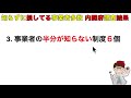 ９割以上が知らない政府の支援策多数！5月14日公表の内閣府の調査結果から紹介【中小企業診断士youtuber マキノヤ先生　 牧野谷輝】第722回