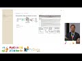 You shall not pass! 🧙 Strengthen your python code against attacks. [PyCon DE & PyData Berlin 2024]