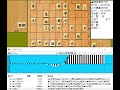 将棋対局速報▲増田康宏六段ー△大橋貴洸六段 第29期銀河戦本戦fブロック５回戦 矢倉