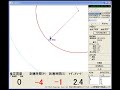 緊急地震速報 2010 05 09 13 3 3 東京都２３区 m3.3 earthquake e arly warning advanced