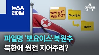 파일명 ‘뽀요이스’·북원추…북한에 원전 지어주려고 했다? | 뉴스A 라이브