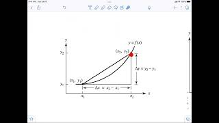 L12: Divided Differences - Math Modeling