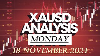 XAUUSD ANALYSIS MONDAY 18 NOVEMBER 2024