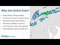 geotalks express accessing free online data in global mapper