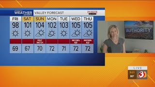 FORECAST: Heat wave coming to Phoenix area this weekend, into next week