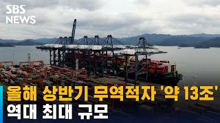 올해 상반기 무역적자 103억 달러…역대 최대 규모 / SBS