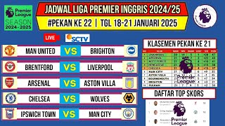 Jadwal Liga Inggris Pekan Ke 22~MAN UNITED VS BRIGHTON~Klasemen Premier League 2024/25~Live Sctv