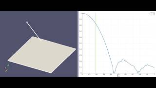 chain hitting solid surface in Code_Aster