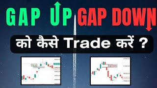 एक दिन पहले पता कैसे करे Nifty Gap Up खुलेगा या Gap down 😎 Option Trading | Trading Setup