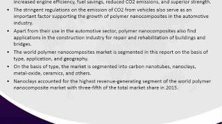 Key Factors based on Polymer Nanocomposites Market 2022