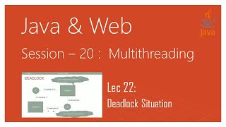 Multithreading in Java | #22 | Inter Thread Communication | #5 | Deadlock in Java Multithreading