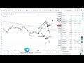 market update nifty jan 29