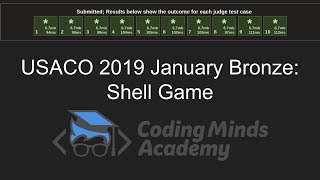 USACO 2019 Bronze - Shell Game Walkthrough