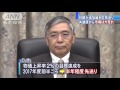 日銀が追加緩和見送り　失望感から株安・円高が加速 16 04 28