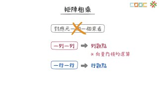 108新課綱｜高二數學｜【暖身】引入矩陣乘法