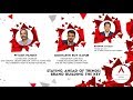 Staying Ahead of Trends  Brand Building the Key - ASCENT Conclave 2017