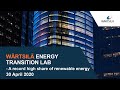 Wärtsilä Energy Transition Lab | Record high share of renewable energy