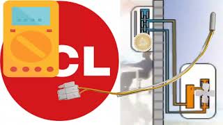AC Error Code E2 TCL Air Conditioner: Meaning, Causes, and Fixes for Issues