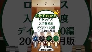 ロレックス入手難易度/デイデイト40編【2024年6月版】 #ロレックスマラソン #watch #rolex