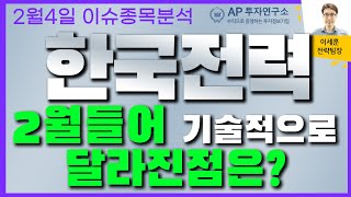 한국전력(015760) - 2월들어 기술적으로 달라진점은?