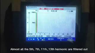 #ahf  #apf #harmonicfilter  Installed in VSD site to compensate harmonic current