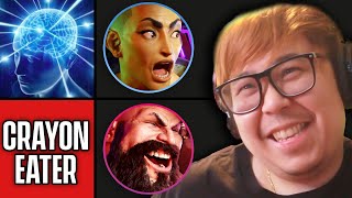 The Most BIG BRAIN Characters in SF6 Tier List (ft. Jwong)