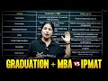 GRADUATION + MBA V/S IPMAT | IPMAT 2025 Preparation