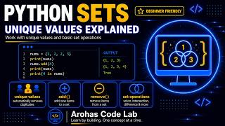 Python Sets Tutorial - Unique Values Explained