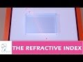 THE REFRACTIVE INDEX