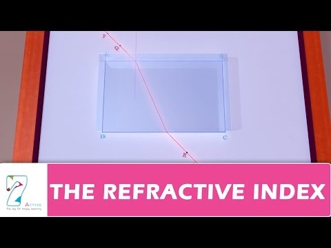 THE REFRACTIVE INDEX THE REFRACTIVE INDEX