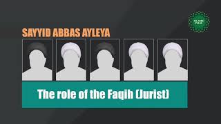 The Role of the Faqih (Marja)