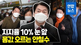 '정치 10년' 安 지지율 꿈틀…10% 넘기면 대선판 흔들 / 연합뉴스 (Yonhapnews)