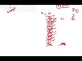 csat fit pyqs let x be a two digit number and y be another two digit number formed interchanging