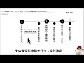 【差し替え・新情報】募集開始・100万円からの補助金１年ぶり再開・個人事業・中小企業向け・もの補助・ものづくり補助金・ものづくり・商業・サービス生産性向上促進事業 マキノヤ先生】第2072回