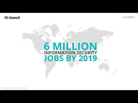 How To Become A Master Hacker Starting Today A Complete Guide For