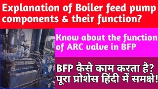 Boiler Feed Pump || BFP || working and explanation of  each components in Hindi