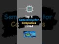 #top 6 semiconductor companies list #shrots #youtubeshorts