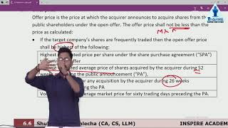 Chapter 6 (Takeover code) Securities Law New syllabus