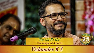 VISHNUDEV K S presents - \