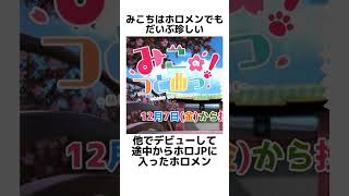 【何個知ってた？】ホロメンの雑学詰め合わせ#19【ホロライブ/切り抜き/gawrgura/さくらみこ/大神ミオ/白上フブキ】