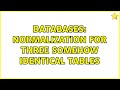 Databases: Normalization for three somehow identical tables