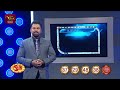 2024-04-29 | DLB Lottery Show | Sinhala