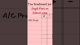 Tax Treatment for Legal Fees on Labour Cases #tax #KokilaMudugamuwa