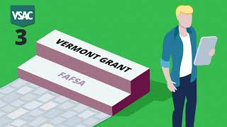 VSAC | Three Steps to Financial Aid