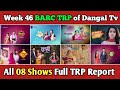 Dangal Tv BARC TRP Report of Week 46 : All 08 Shows Full TRP Report