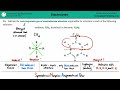 11.15c what is the most important type of intermolecular attraction between methane ch4