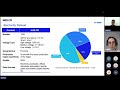 webinar presenting the hiqlcd database a new chinese lci database