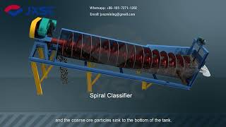 Spiral Classifiers - Desliming, Classification Equipment And How It Work