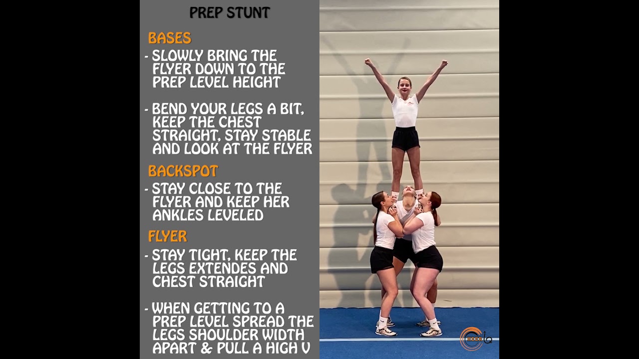 Cheerleading Stunts Basic At George Ochoa Blog